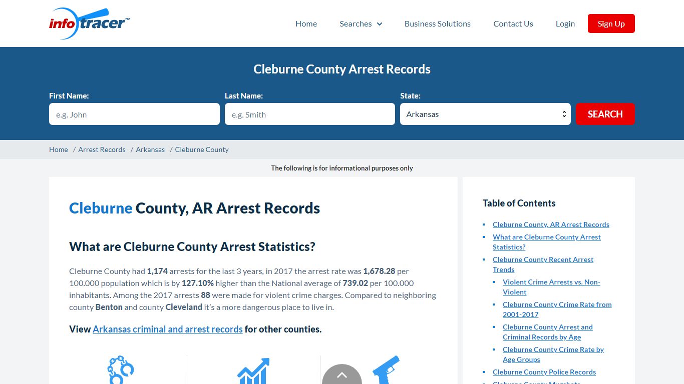 Cleburne County, AR Arrests, Mugshots & Jail Records - InfoTracer